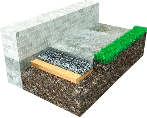 Отмостка для дома